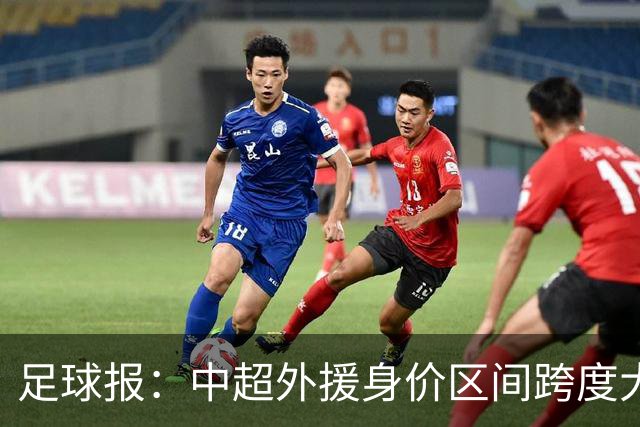 足球报：中超外援身价区间跨度大，对比日韩有量级上的绝对优势